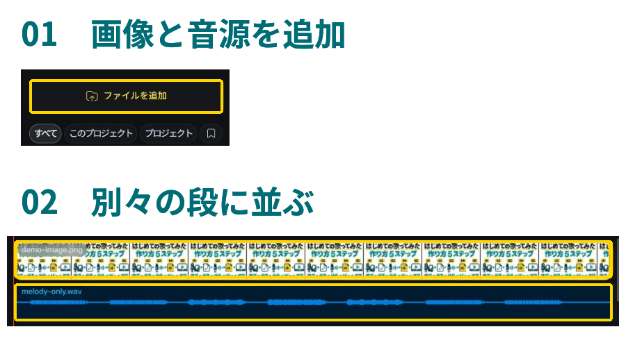 123appsのファイル追加と、画像・音源が別の段に読み込まれたタイムライン