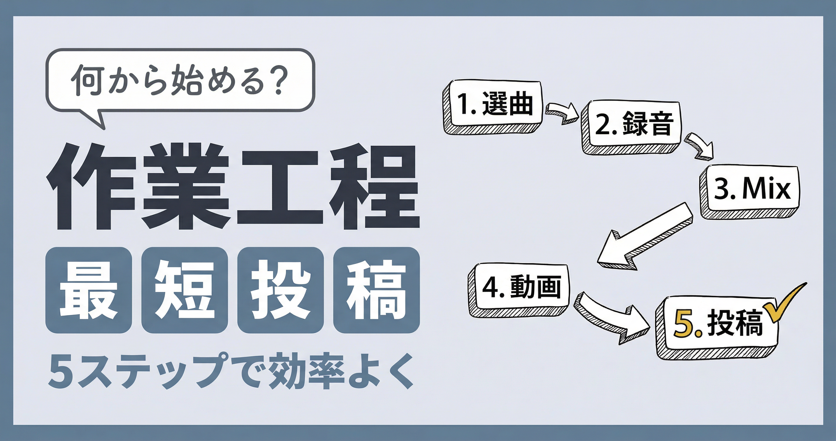 歌ってみたの作業工程を最短で終わらせる手順【全5ステップ】